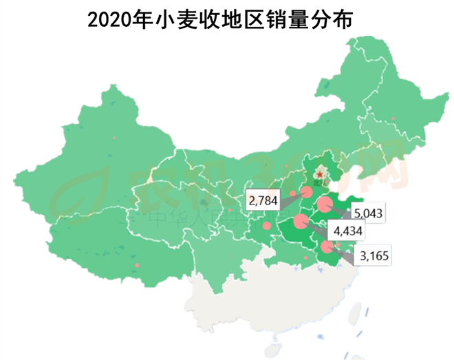 小麦收地区分布.png