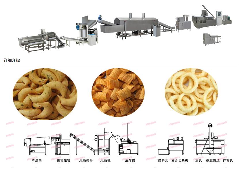 膨化食品机械.jpg